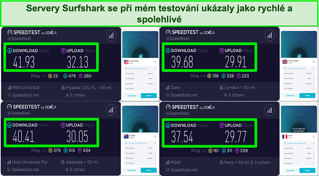 Snímek obrazovky s výsledky testu rychlosti se Surfshark VPN při připojení k serverům ve Velké Británii, USA, Francii a Austrálii