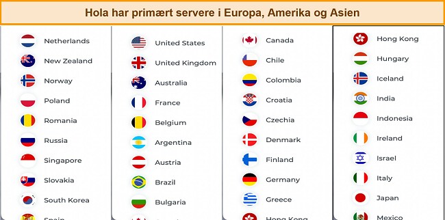 Skærmbillede af tilgængelige servere på Hola