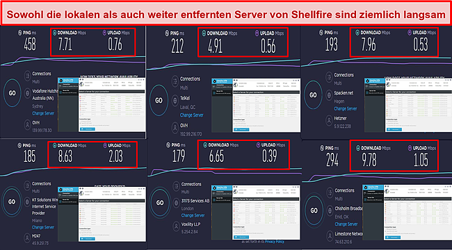 Screenshot der Geschwindigkeitstestergebnisse bei der Verwendung von Shellfire VPN.