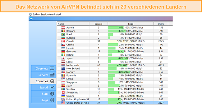 Screenshot der auf AirVPN verfügbaren Serverstandorte.