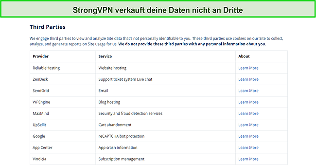 Screenshot, mit denen StrongVPN zusammenarbeitet.