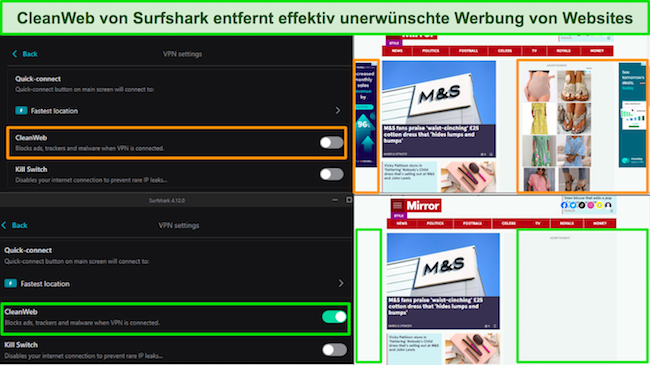 Screenshot der Daily Mail-Website mit der CleanWeb-Funktion von Surfshark, die alle Anzeigen blockiert