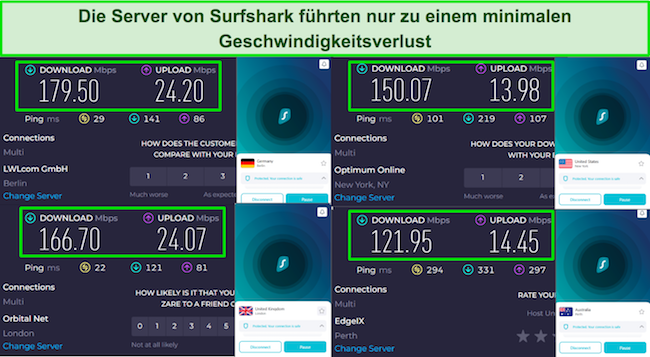 Screenshot der Ergebnisse des Geschwindigkeitstests mit Surfshark, der mit Servern in Großbritannien, den USA, Deutschland und Australien verbunden ist