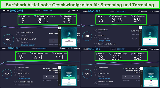Screenshot der Geschwindigkeitstestergebnisse mit Surfshark VPN bei Verbindung mit Servern in Großbritannien, den USA, Griechenland und Australien