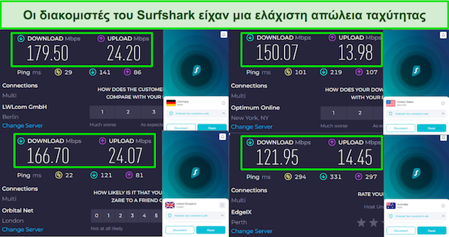 Στιγμιότυπο οθόνης των αποτελεσμάτων δοκιμών ταχύτητας με το Surfshark συνδεδεμένο σε διακομιστές στο Ηνωμένο Βασίλειο, τις ΗΠΑ, τη Γερμανία και την Αυστραλία