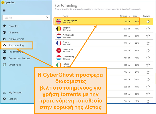 Στιγμιότυπο οθόνης των βελτιστοποιημένων διακομιστών CyberGhost P2P