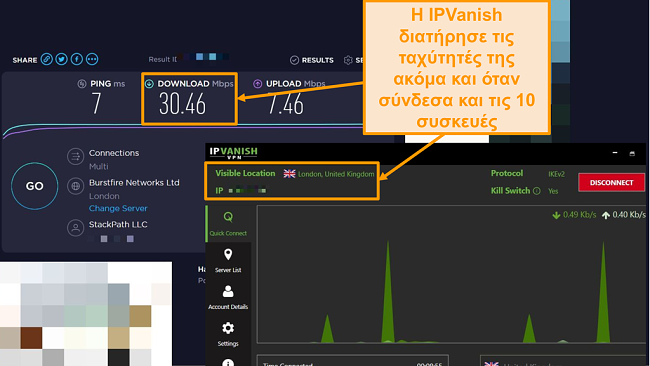 Στιγμιότυπο οθόνης δοκιμής ταχύτητας με σύνδεση IPVanish