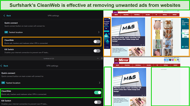 A screenshot showing how Surfshark's CleanWeb features blocked all ads on the Mirror news site.