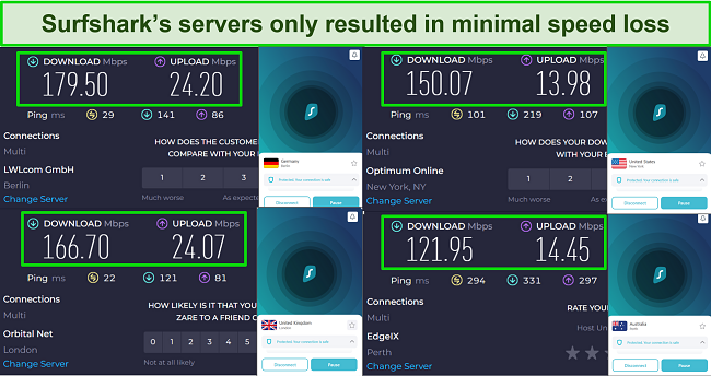 Screenshot of speed test results with Surfshark connected to servers in the UK, US, Germany, and Australia