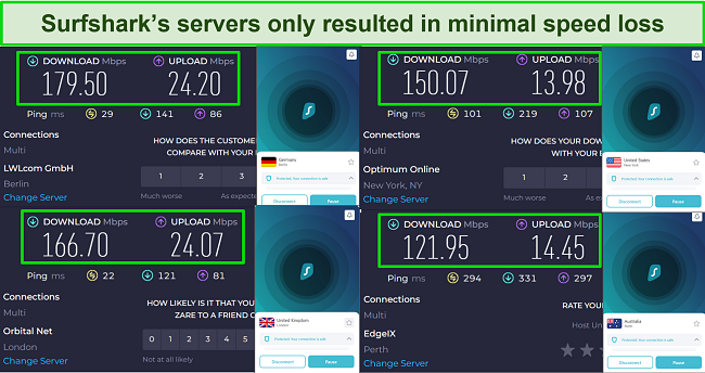 Screenshot of Surfshark's speed test results with servers in the US, UK, Germany, and Australia.