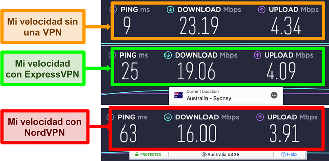 Captura de pantalla de la prueba de velocidad que muestra que ExpressVPN es más rápido que NordVPN para la conexión del servidor local