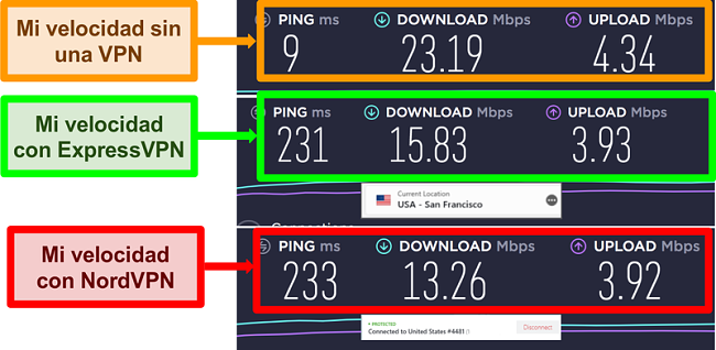 Captura de pantalla que muestra que ExpressVPN es más rápido que NordVPN en la prueba de servidor de larga distancia de EE. UU.