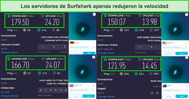 Captura de pantalla de los resultados de la prueba de velocidad con Surfshark conectado a servidores en el Reino Unido, EE. UU., Alemania y Australia