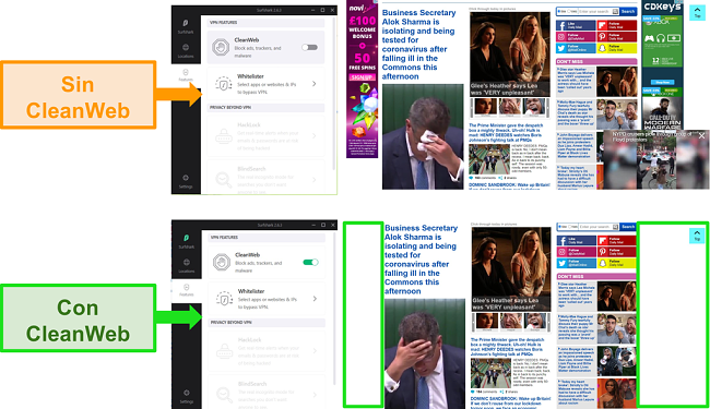 Capturas de pantalla del sitio web Daily Mail con la función CleanWeb de Surfshark que bloquea todos los anuncios