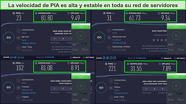Captura de pantalla de los resultados de la prueba de velocidad de Ookla con PIA conectado a servidores en Francia, Alemania, EE. UU. y Australia.
