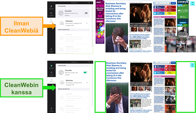 Näyttökuvat Daily Mail -sivustosta, jossa Surfsharkin CleanWeb-ominaisuus estää kaikki mainokset