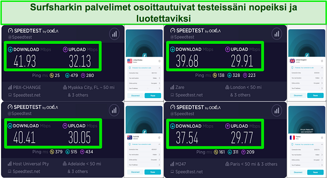 Kuvakaappaus nopeustestin tuloksista Surfshark VPN:llä ollessaan yhteydessä palvelimiin Isossa-Britanniassa, Yhdysvalloissa, Ranskassa ja Australiassa
