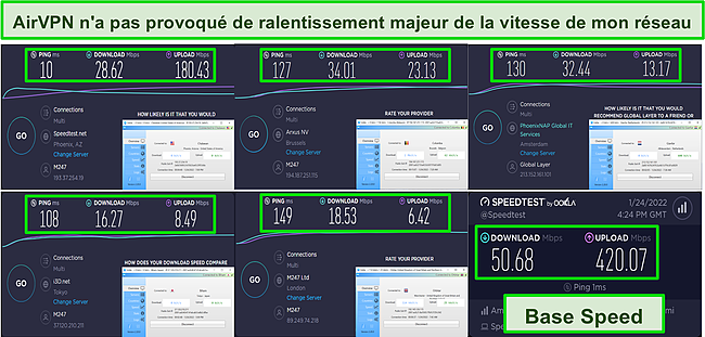 Capture d'écran des résultats du test de vitesse lors de l'utilisation d'AirVPN.