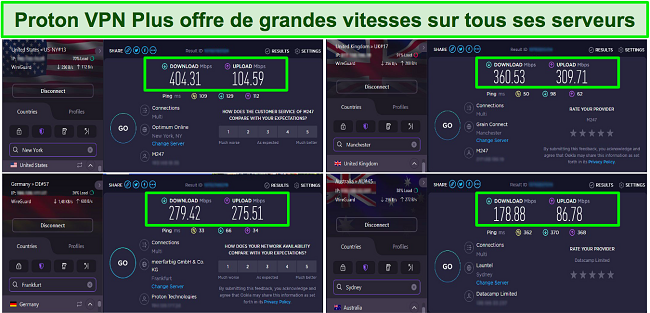 Capture d'écran des tests de vitesse Proton VPN montrant des serveurs aux États-Unis, au Royaume-Uni, en Allemagne et en Australie