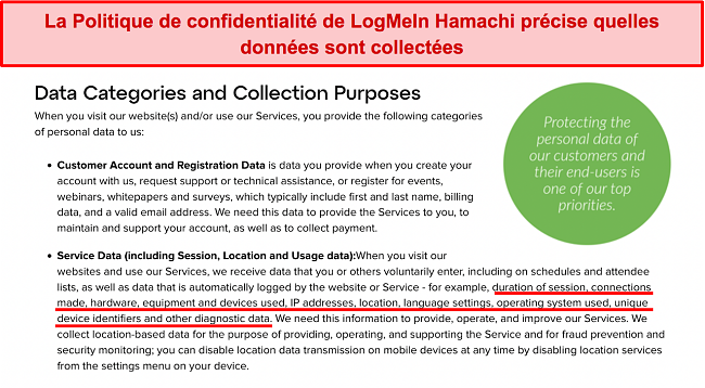 Capture d'écran de la politique de confidentialité de LogMeIn Hamachi