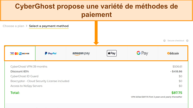 Obtenez l'essai gratuit de CyberGhost choisissez un mode de paiement