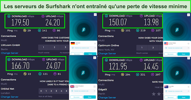 Capture d'écran des résultats des tests de vitesse avec Surfshark connecté à des serveurs au Royaume-Uni, aux États-Unis, en Allemagne et en Australie