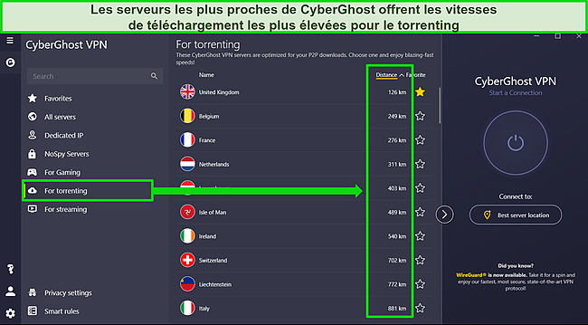 Capture d'écran de l'application Windows de CyberGhost avec une liste optimisée de serveurs de torrent triés par distance.