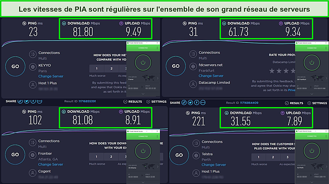 Capture d'écran des résultats du test de vitesse Ookla avec PIA connecté à des serveurs en France, en Allemagne, aux États-Unis et en Australie.