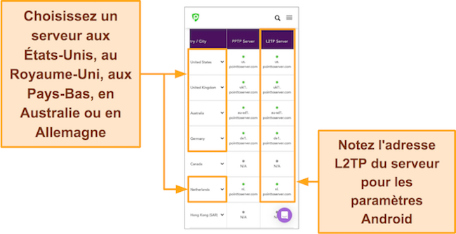 Capture d'écran de la liste des serveurs PureVPN avec adresses dans le navigateur Google Chrome sur Android