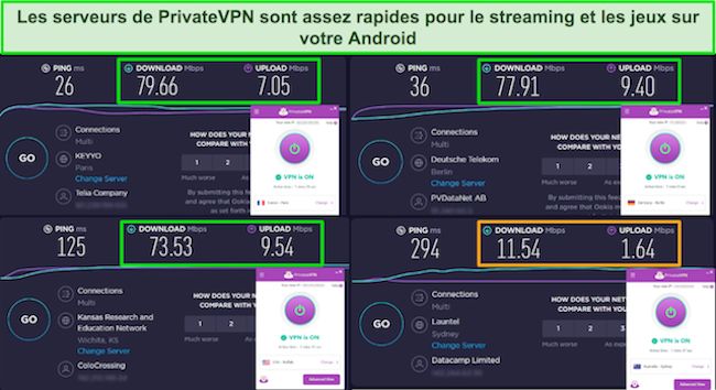Capture d'écran des résultats des tests de vitesse PrivateVPN en France, aux États-Unis, en Allemagne et en Australie