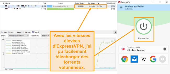 Capture d’écran de téléchargement de fichiers torrent avec connexion ExpressVPN mis en place