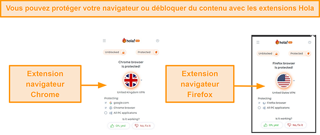 Capture d'écran des extensions de navigateur Chrome et Firefox de Hola VPN