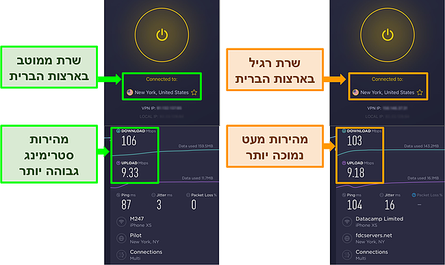 צילום מסך של תוצאות בדיקת המהירות של CyberGhost כאשר הוא מחובר לשרת מותאם ולשרת סטנדרטי.