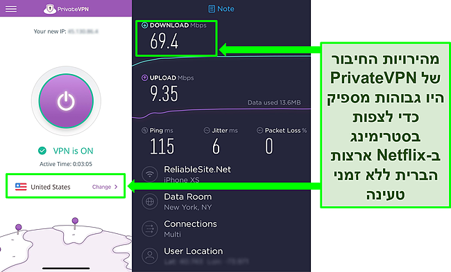 צילום מסך של PrivateVPN המחובר לשרת אמריקאי, בתוספת תוצאה של בדיקת מהירות Ookla.