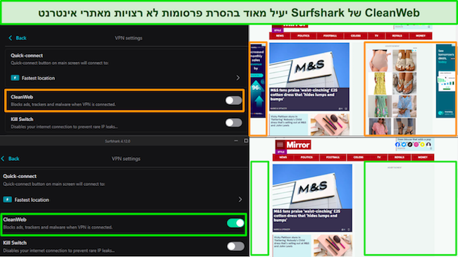 צילום מסך של אתר Daily Mail עם תכונת CleanWeb של Surfshark החוסמת את כל המודעות