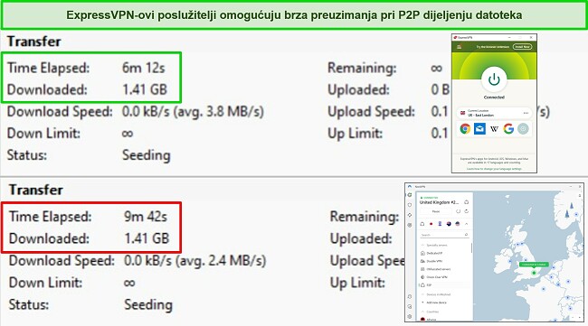 Snimke zaslona BitTorrent torrent klijenta koje prikazuju vrijeme preuzimanja za 2 torrenta, s ExpressVPN i NordVPN povezanima s poslužiteljima u Velikoj Britaniji.