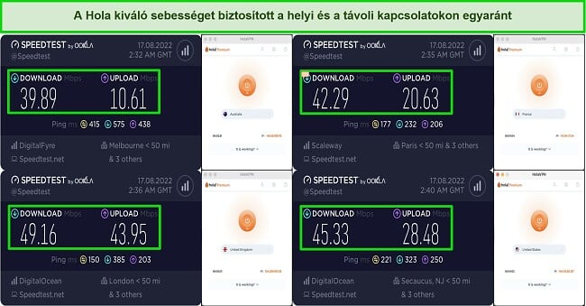 Képernyőkép a Hola VPN szerversebesség-tesztjeiről