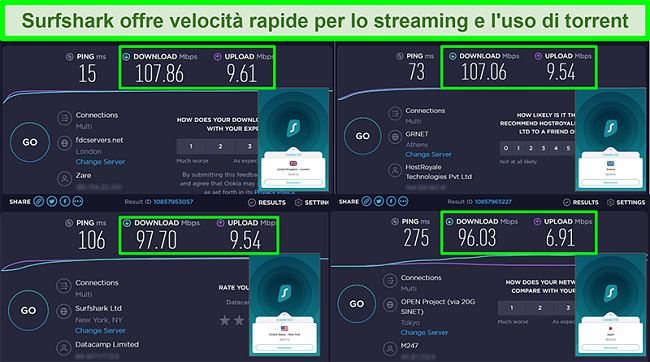 Screenshot dei risultati dei test di velocità di Ookla con Surfshark connesso a diversi server globali
