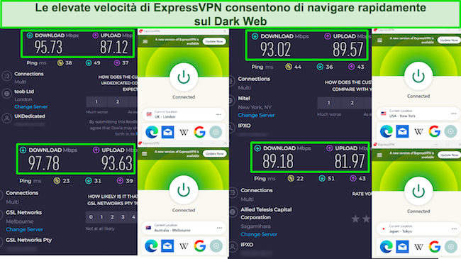 Screenshot dei risultati del test di velocità durante la connessione ai server di ExpressVPN nel Regno Unito, negli Stati Uniti, in Australia e in Giappone