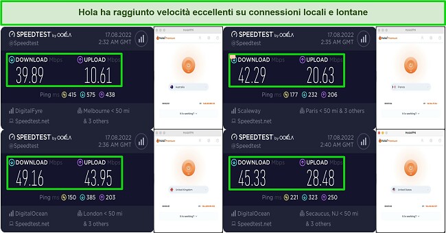 Screenshot dei test di velocità del server su Hola VPN