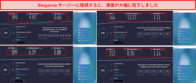 4台のサーバーにわたるSteganosの速度テスト結果のスクリーンショット。