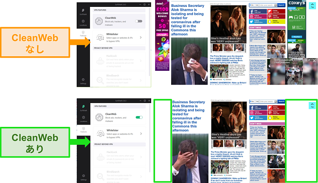 SurfsharkのCleanWeb機能がすべての広告をブロックしているDaily Mail Webサイトのスクリーンショット