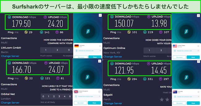 Surfshark を英国、米国、ドイツ、オーストラリアのサーバーに接続した場合の速度テスト結果のスクリーンショット