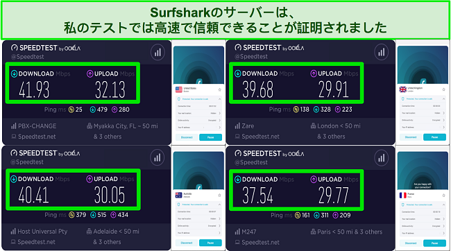 英国、米国、フランス、オーストラリアのサーバーに接続しているときに Surfshark VPN を使用した速度テスト結果のスクリーンショット