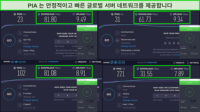 PIA가 프랑스, 독일, 미국 및 호주의 서버에 연결된 Ookla 속도 테스트 결과의 스크린샷.