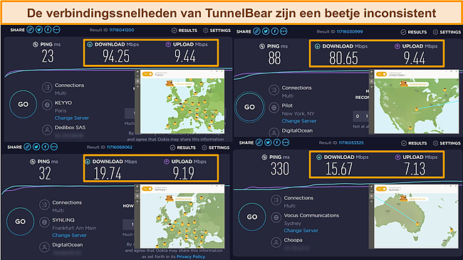 Snelheidstestresultaten van verschillende TunnelBear-servers.
