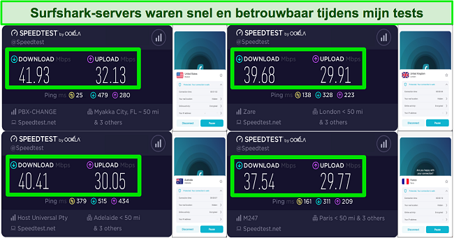 Screenshot van snelheidstestresultaten met Surfshark VPN terwijl verbonden met servers in het VK, de VS, Frankrijk en Australië