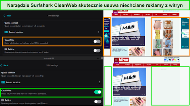 Zrzut ekranu witryny Daily Mail z funkcją CleanWeb firmy Surfshark blokującą wszystkie reklamy