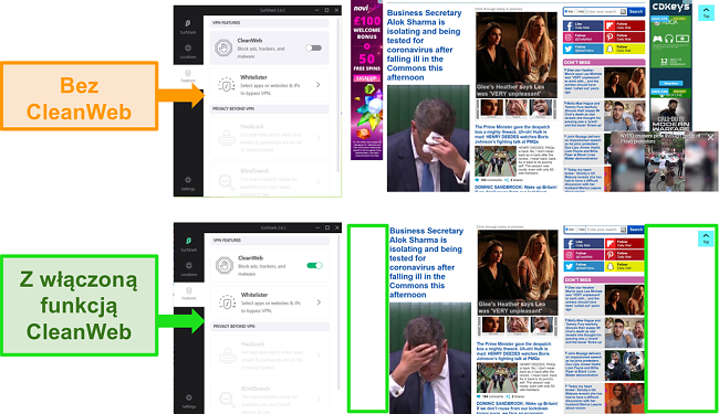 Zrzuty ekranu strony Daily Mail z funkcją Surfshark CleanWeb blokującą wszystkie reklamy