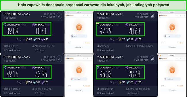 Zrzut ekranu z testów szybkości serwera na Hola VPN